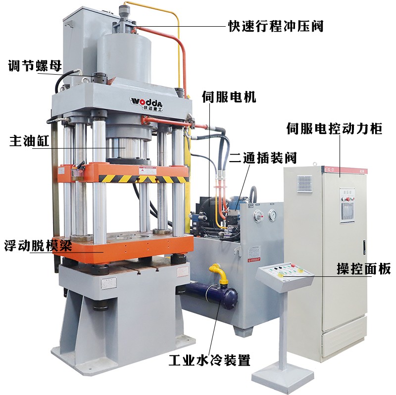 粉末成型液壓機 粉末成型液壓機