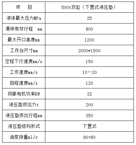 500噸雙缸四柱拉伸機(jī)參數(shù) 500噸雙缸四柱拉伸機(jī)參數(shù)