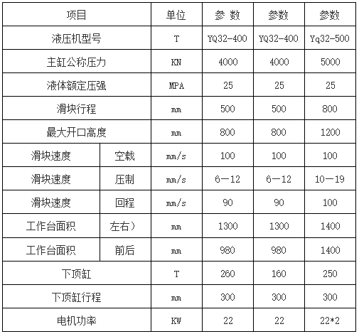 不銹鋼水箱板液壓機參數 不銹鋼水箱板液壓機參數