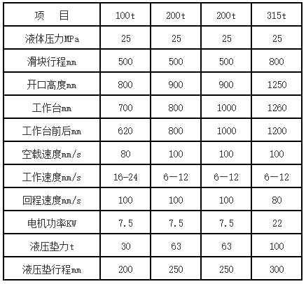 拉伸液壓機參數 拉伸液壓機參數