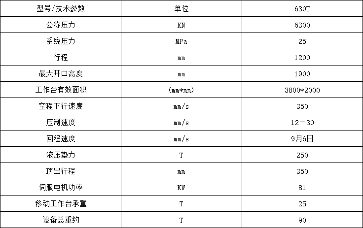 630噸框架式汽車配件拉伸液壓機參數 630噸框架式汽車配件拉伸液壓機參數