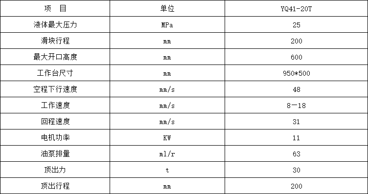20噸單臂液壓機(jī)參數(shù) 20噸單臂液壓機(jī)參數(shù)