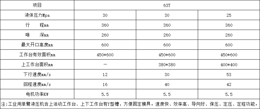 63噸單柱液壓機參數 63噸單柱液壓機參數
