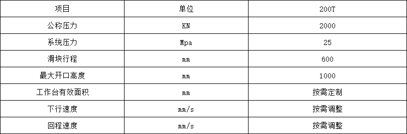 200噸單臂校直機參數(shù) 200噸單臂校直機參數(shù)