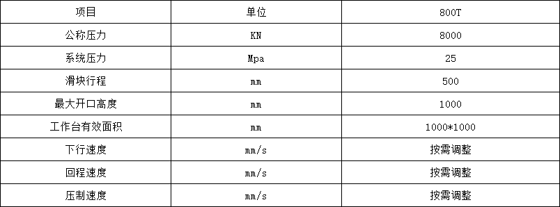 快速800噸四柱液壓機參數 快速800噸四柱液壓機參數