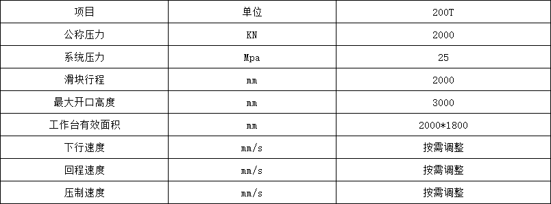 200噸四柱液壓機(jī)參數(shù).png 200噸四柱液壓機(jī)參數(shù).png