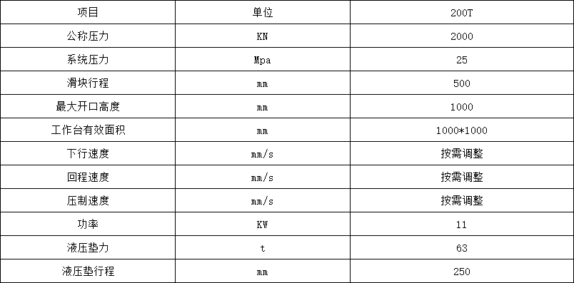 200噸拉伸液壓機參數 200噸拉伸液壓機參數