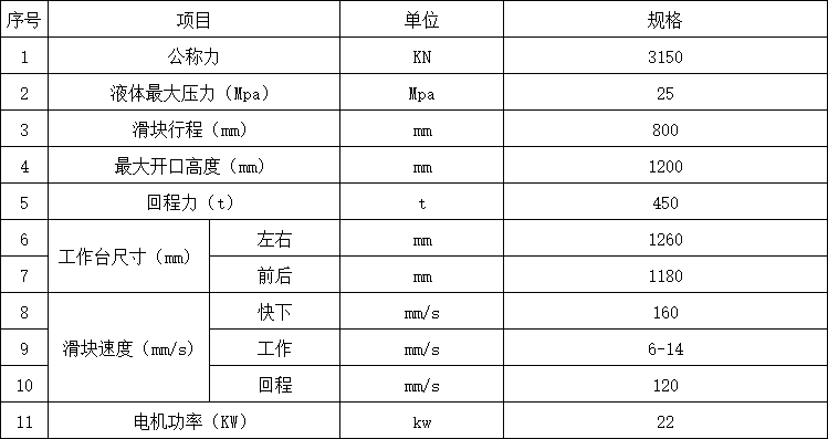315噸框架式液壓機參數 315噸框架式液壓機參數