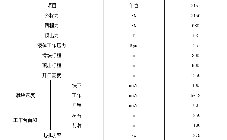 315噸封頭拉伸機參數 315噸封頭拉伸機參數