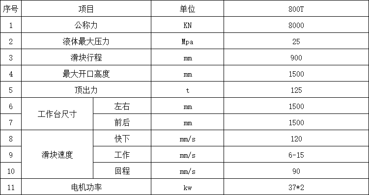800噸三梁四柱液壓機參數 800噸三梁四柱液壓機參數